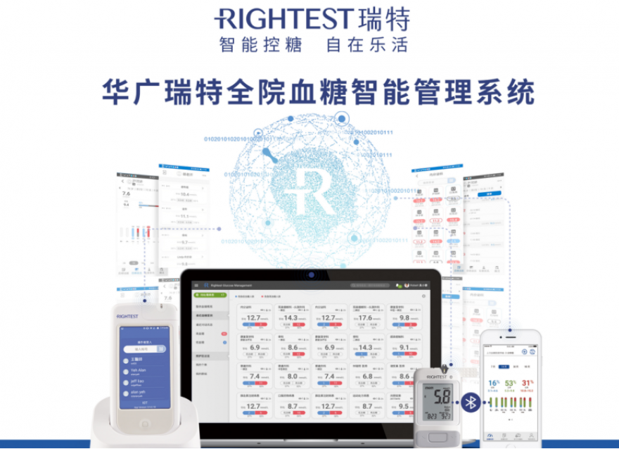  乘上智能醫(yī)療市場發(fā)展“東風(fēng)”，看我賦能讓慢病管理“快”起來！