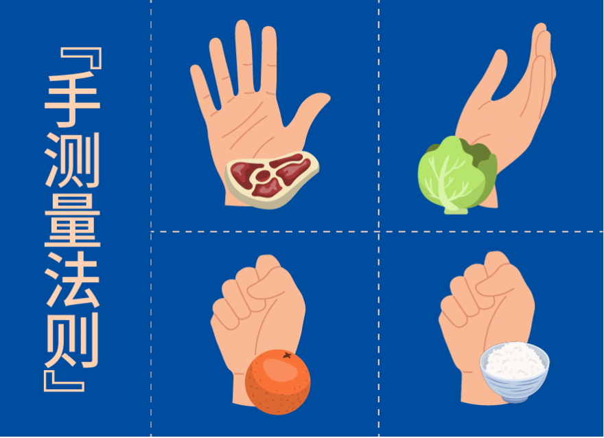 糖友能否做一個肉食主義者？