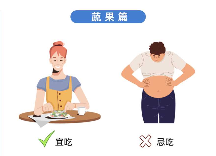 蔬果升糖一覽表，飲食不怕血糖高的秘密！