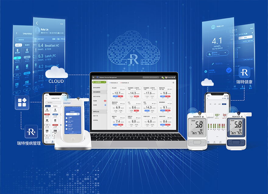 健康消費成熱門新趨勢，瑞特以創(chuàng)新引領智能控糖新時代