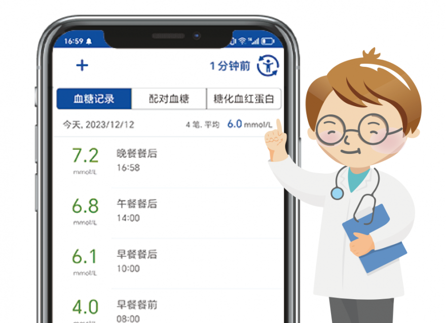 糖尿病是怎么來的？你知道嗎？