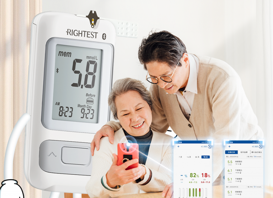 聽(tīng)說(shuō)你延遲退休了？那還不趕緊把血糖控好！