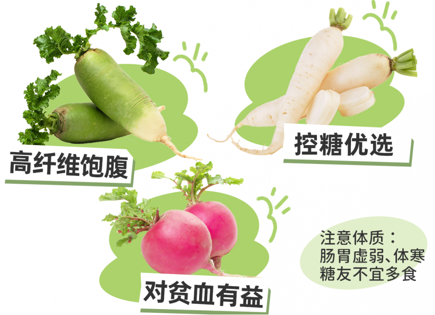 青蘿卜、白蘿卜、紅蘿卜……糖友該怎么選？