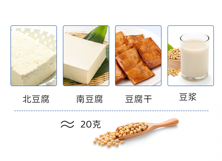 每天15-25克大豆 吃出健康好體質(zhì)